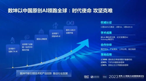 智慧醫療新里程碑 數坤科技Aspect評分產品獲三類醫療器械認證，引領精準診療新范式